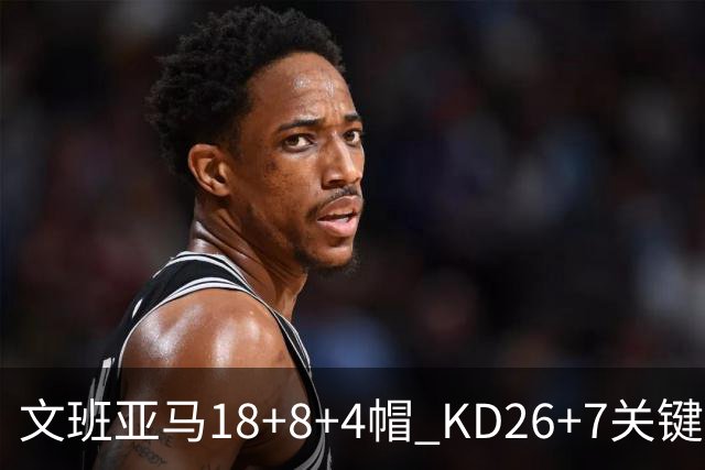文班亚马18+8+4帽 KD26+7关键失误太阳遭逆转